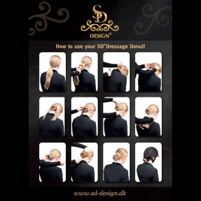 SD Dressage Donut guide. Free.